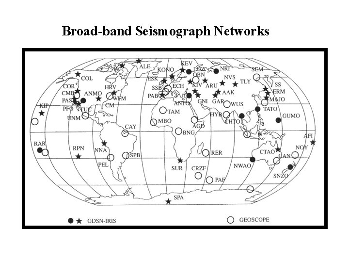 Broad-band Seismograph Networks 