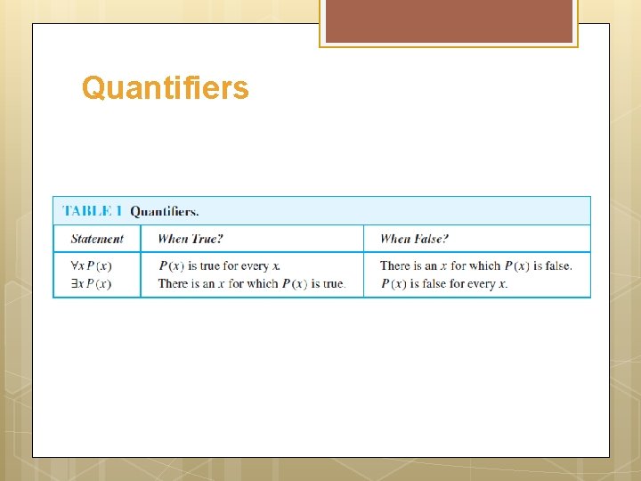 Quantifiers 