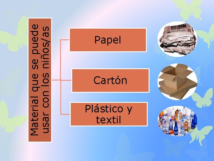 Material que se puede usar con los niños/as Papel Cartón Plástico y textil 