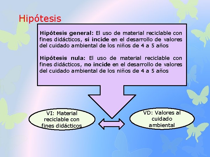 Hipótesis general: El uso de material reciclable con fines didácticos, si incide en el