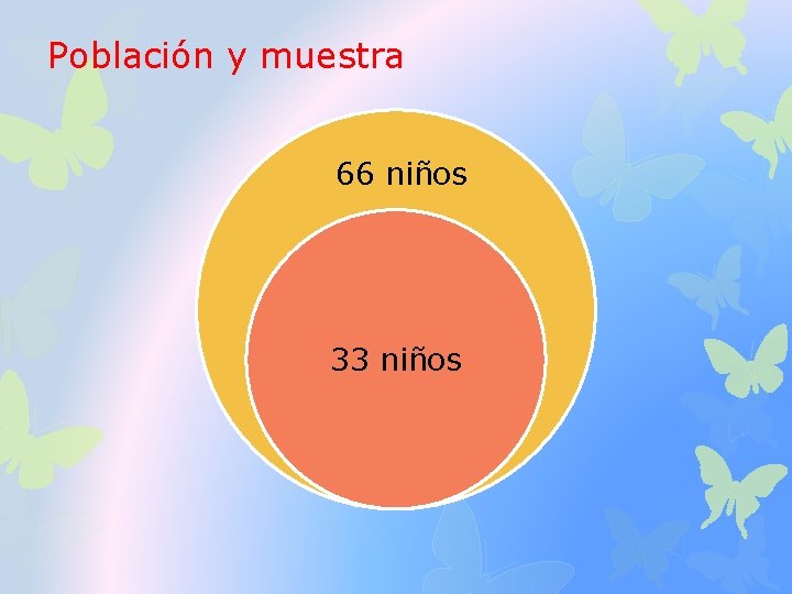 Población y muestra 66 niños 33 niños 