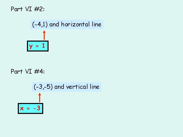 Part VI #2: (-4, 1) and horizontal line y = 1 Part VI #4: