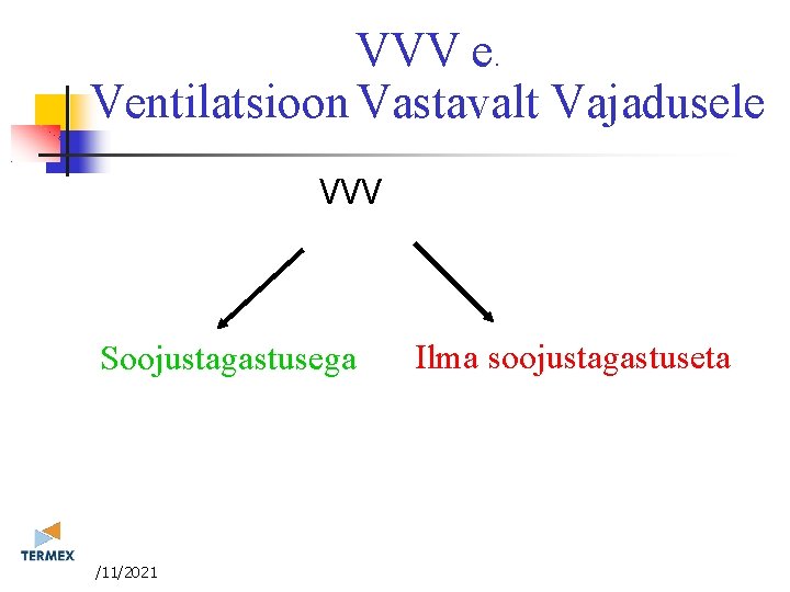 VVV e. Ventilatsioon Vastavalt Vajadusele VVV Soojustagastusega 3/11/2021 Ilma soojustagastuseta VVV e. Ventilatsioon Vastavalt Vajadusele VVV Soojustagastusega 3/11/2021 Ilma soojustagastuseta