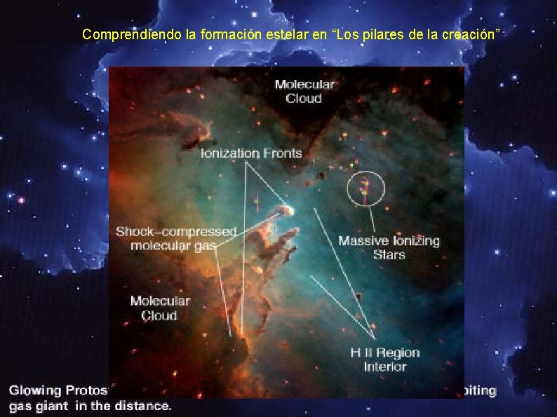 Comprendiendo la formación estelar en “Los pilares de la creación” 