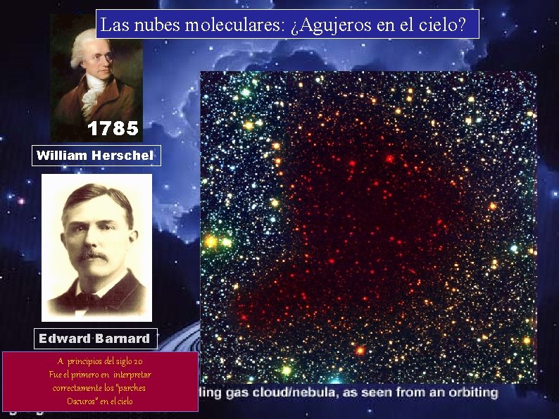 Las nubes moleculares: ¿Agujeros en el cielo? 1785 William Herschel Edward Barnard A principios