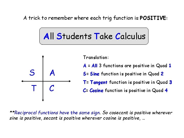 A trick to remember where each trig function is POSITIVE: All Students Take Calculus