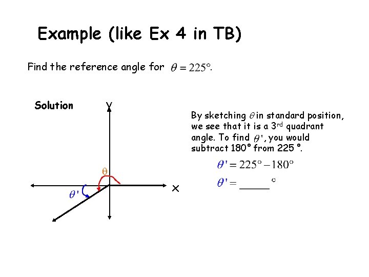 Example (like Ex 4 in TB) Find the reference angle for Solution . y