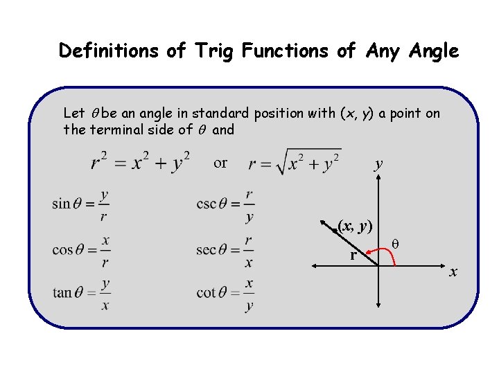 Definitions of Trig Functions of Any Angle Let be an angle in standard position