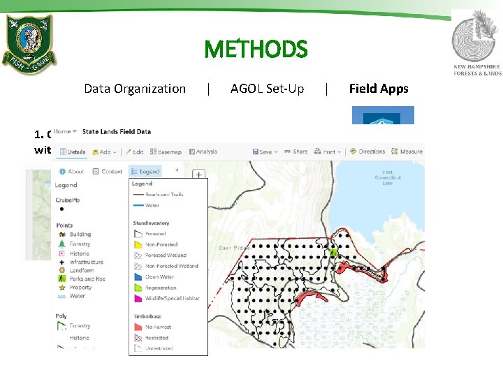 METHODS Data Organization | AGOL Set-Up | Field Apps 1. Create Web Map with