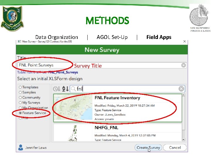 METHODS Data Organization | AGOL Set-Up | Field Apps Survey Title 