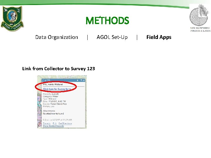 METHODS Data Organization | AGOL Set-Up | Field Apps Link from Collector to Survey
