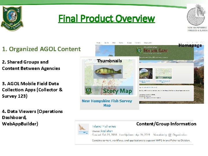 Final Product Overview Homepage 1. Organized AGOL Content 2. Shared Groups and Content Between