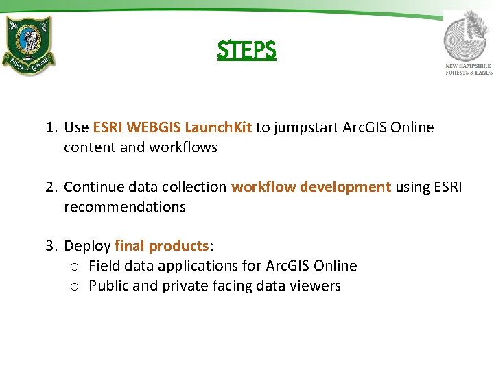STEPS 1. Use ESRI WEBGIS Launch. Kit to jumpstart Arc. GIS Online content and