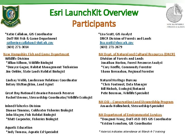 Esri Launch. Kit Overview Participants *Katie Callahan, GIS Coordinator Do. IT-NH Fish & Game