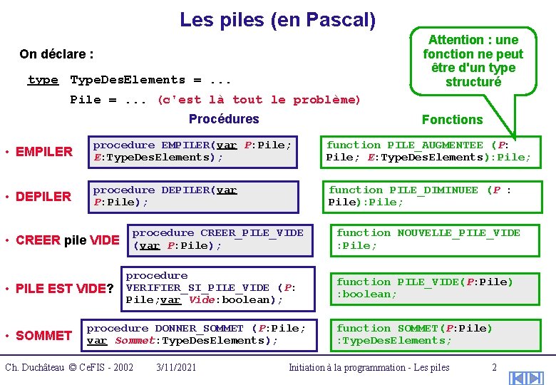 Les piles (en Pascal) Attention : une fonction ne peut être d'un type structuré