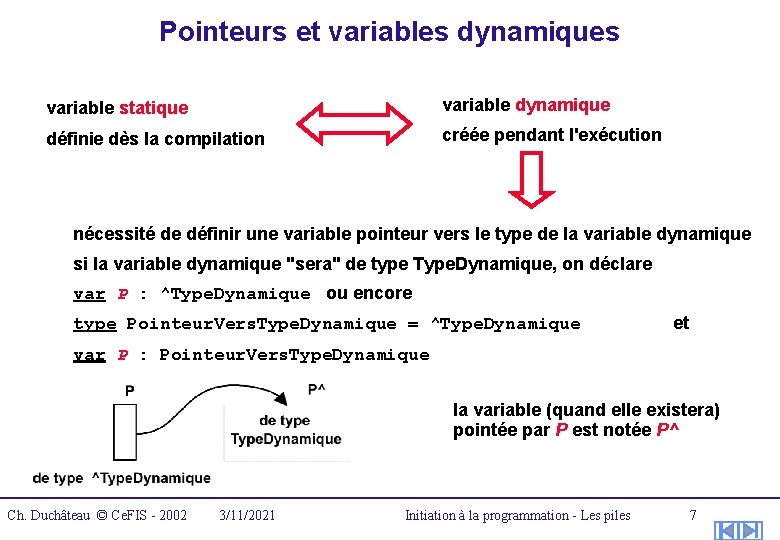 Pointeurs et variables dynamiques variable statique variable dynamique définie dès la compilation créée pendant