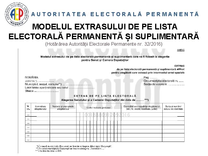 AUTORITATEA ELECTORALĂ PERMANENTĂ MODELUL EXTRASULUI DE PE LISTA ELECTORALĂ PERMANENTĂ ȘI SUPLIMENTARĂ (Hotărârea Autorității