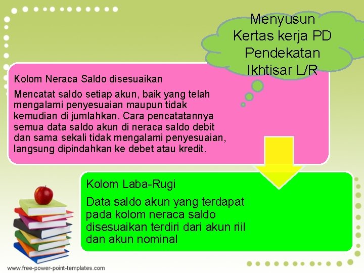 Kolom Neraca Saldo disesuaikan Mencatat saldo setiap akun, baik yang telah mengalami penyesuaian maupun