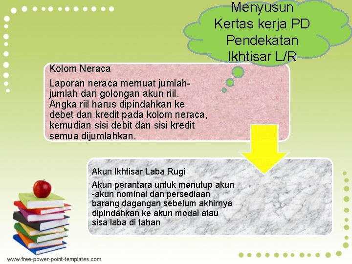 Kolom Neraca Laporan neraca memuat jumlah dari golongan akun riil. Angka riil harus dipindahkan