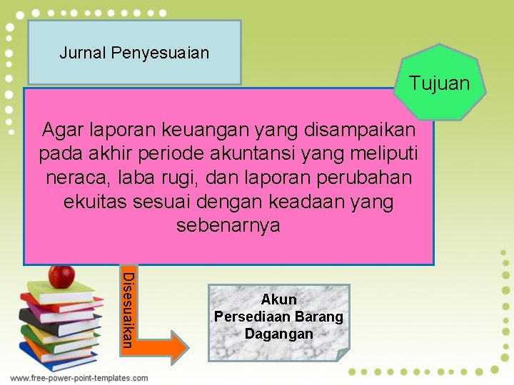 Jurnal Penyesuaian Tujuan Agar laporan keuangan yang disampaikan pada akhir periode akuntansi yang meliputi