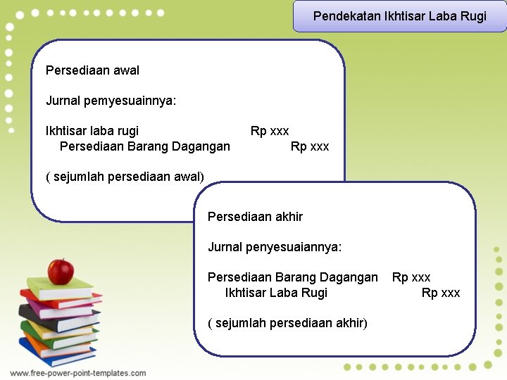 Pendekatan Ikhtisar Laba Rugi Persediaan awal Jurnal pemyesuainnya: Ikhtisar laba rugi Persediaan Barang Dagangan