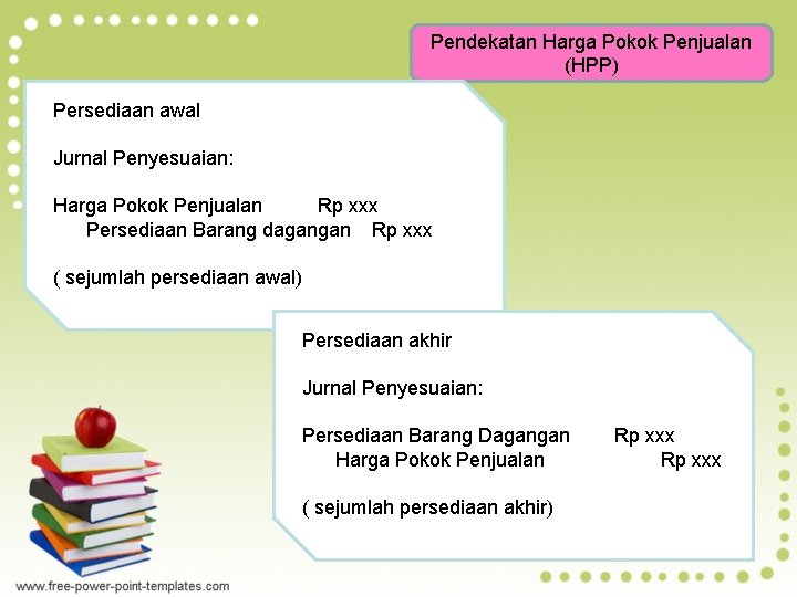 Pendekatan Harga Pokok Penjualan (HPP) Persediaan awal Jurnal Penyesuaian: Harga Pokok Penjualan Rp xxx