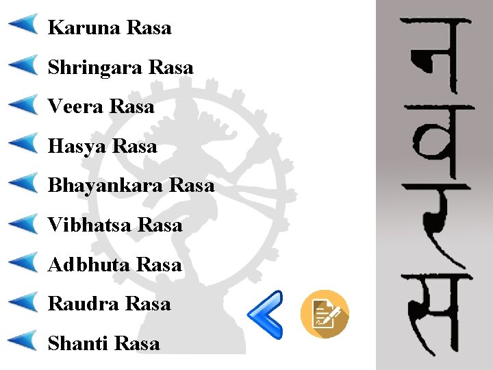 Karuna Rasa Shringara Rasa Veera Rasa Hasya Rasa Bhayankara Rasa Vibhatsa Rasa Adbhuta Rasa