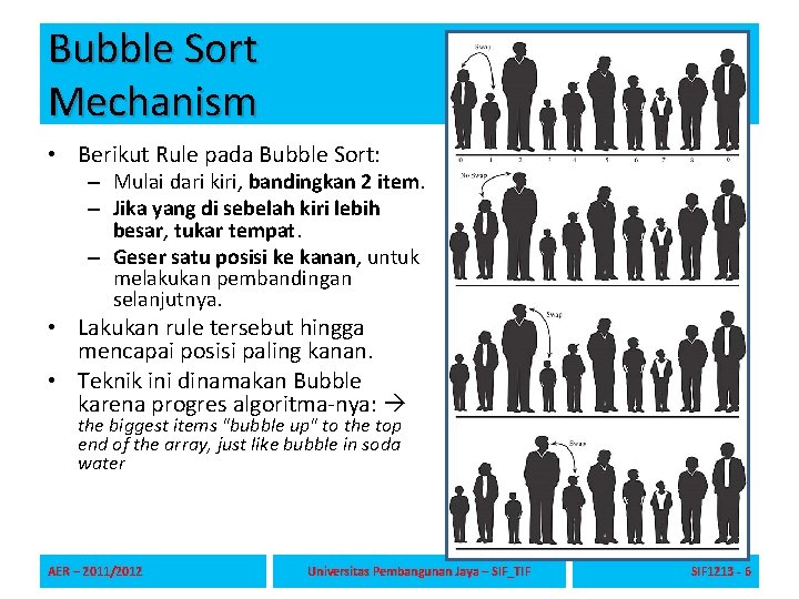 Bubble Sort Mechanism • Berikut Rule pada Bubble Sort: – Mulai dari kiri, bandingkan