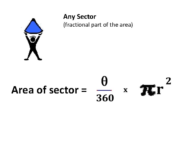 Any Sector (fractional part of the area) Area of sector = Any Sector (fractional part of the area) Area of sector =