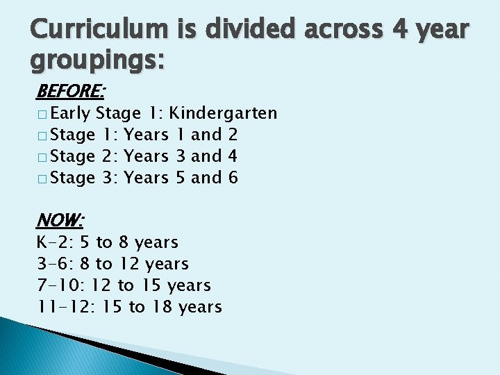 Curriculum is divided across 4 year groupings: BEFORE: � Early Stage 1: Kindergarten �