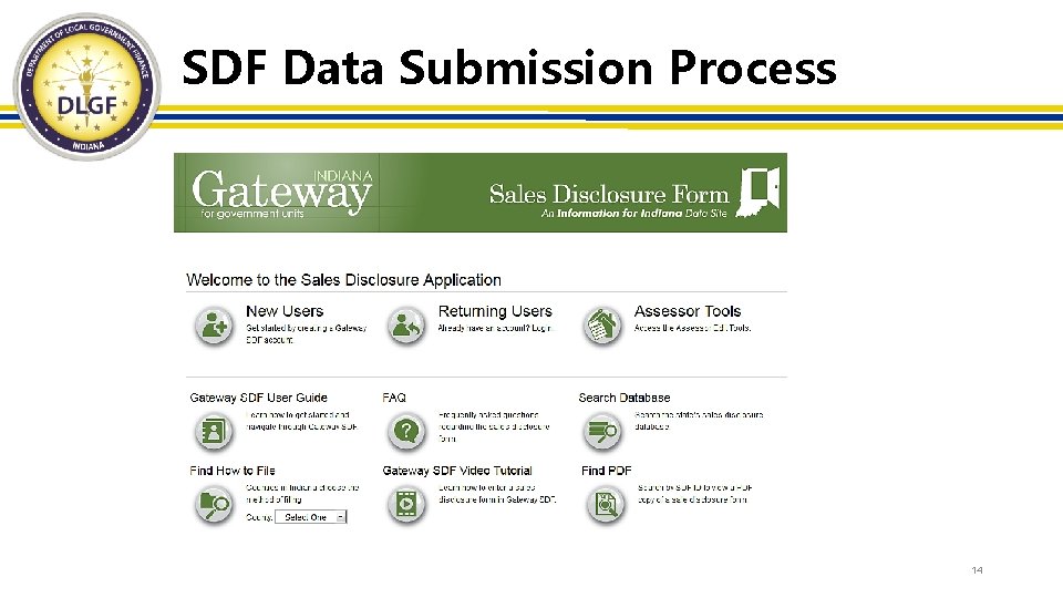 SDF Data Submission Process 14 