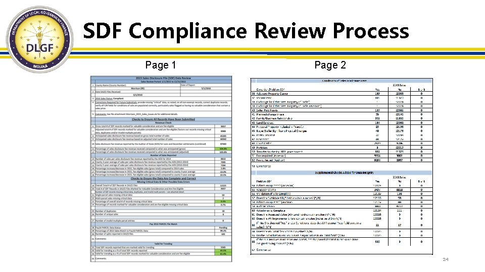 SDF Compliance Review Process Page 1 Page 2 24 