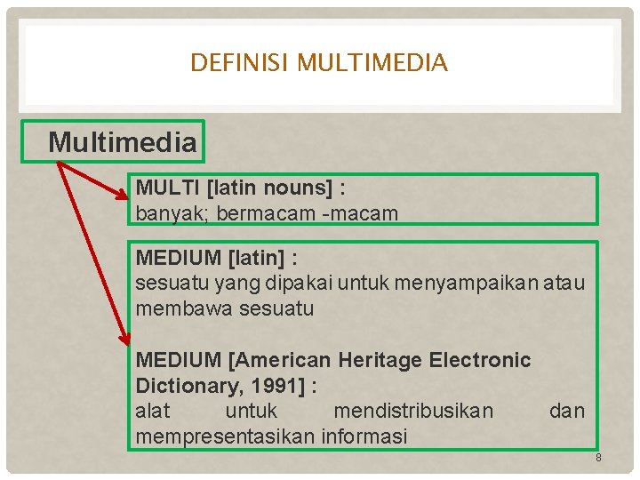 DEFINISI MULTIMEDIA Multimedia MULTI [latin nouns] : banyak; bermacam -macam MEDIUM [latin] : sesuatu