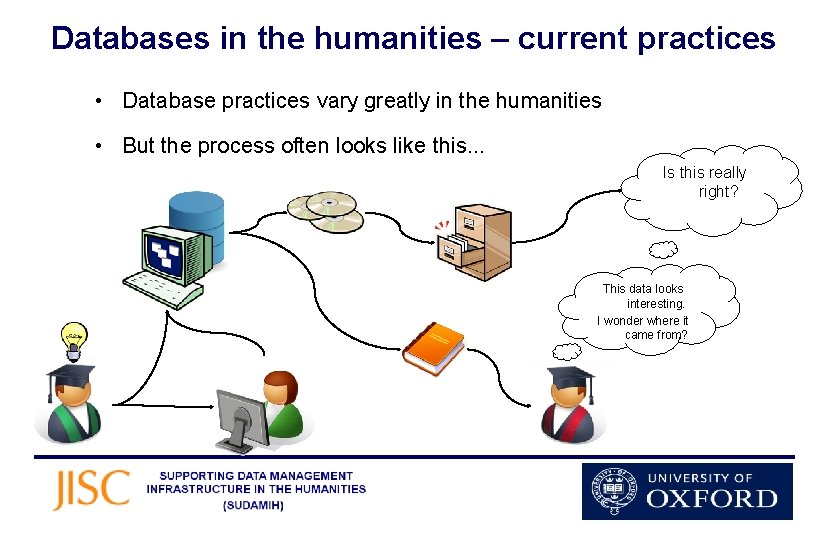 Databases in the humanities – current practices • Database practices vary greatly in the