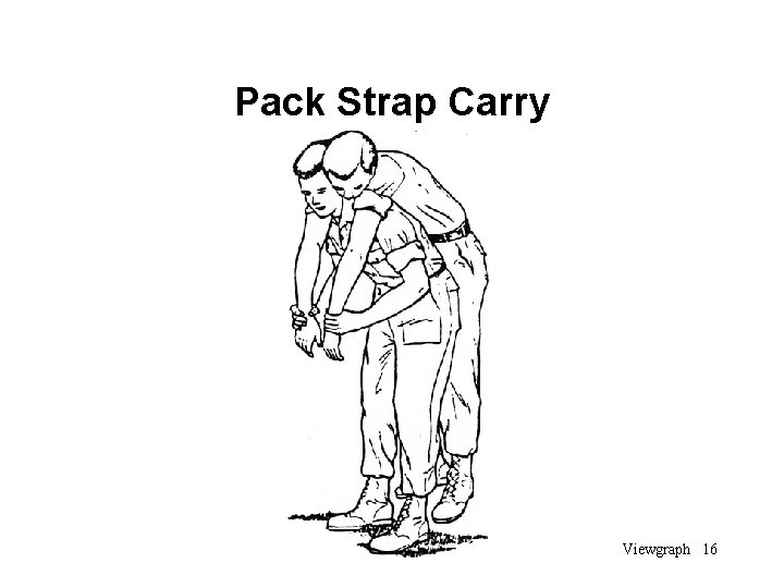 Pack Strap Carry Viewgraph 16 