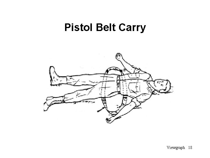 Pistol Belt Carry Viewgraph 18 