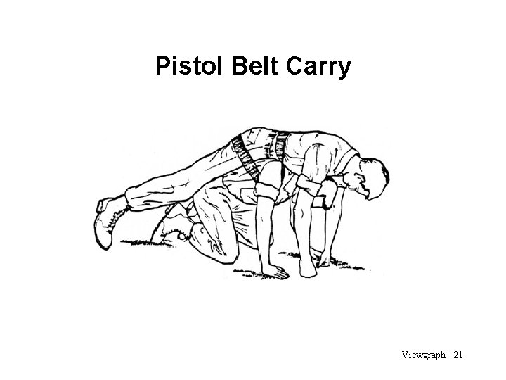 Pistol Belt Carry Viewgraph 21 