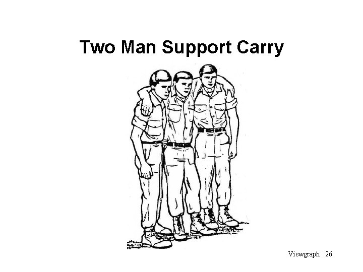Two Man Support Carry Viewgraph 26 