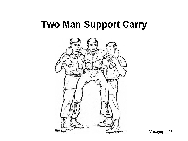 Two Man Support Carry Viewgraph 27 