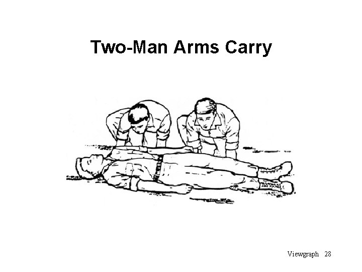 Two-Man Arms Carry Viewgraph 28 