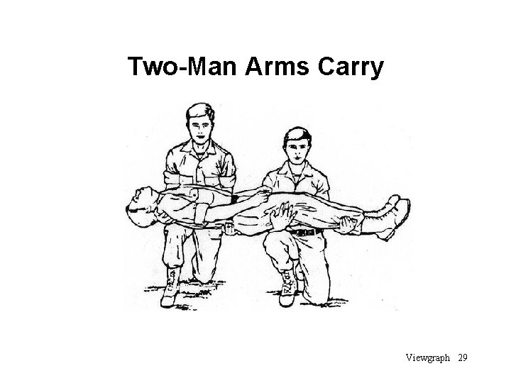 Two-Man Arms Carry Viewgraph 29 