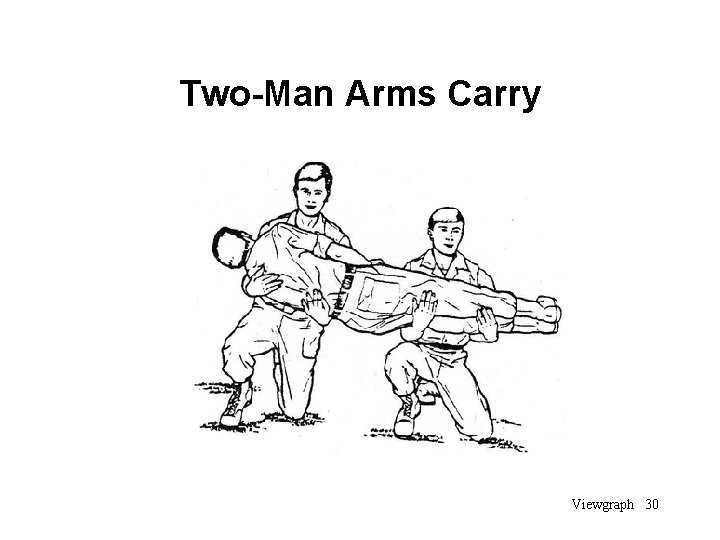 Two-Man Arms Carry Viewgraph 30 