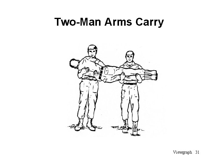 Two-Man Arms Carry Viewgraph 31 