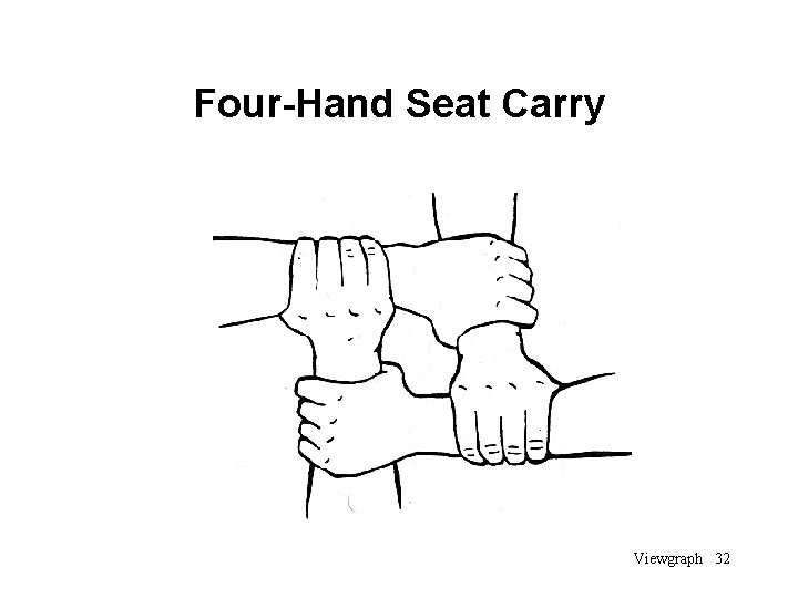 Four-Hand Seat Carry Viewgraph 32 