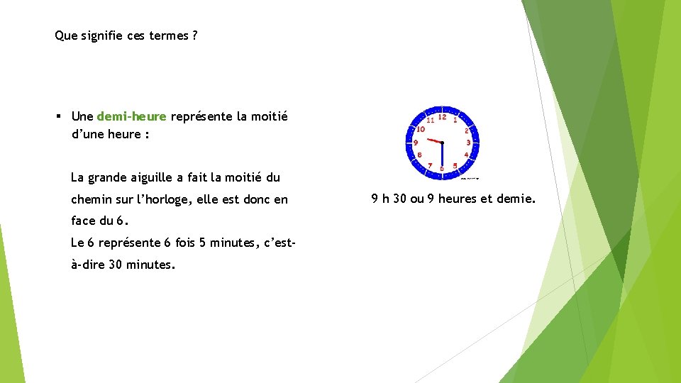 Que signifie ces termes ? § Une demi-heure représente la moitié d’une heure :