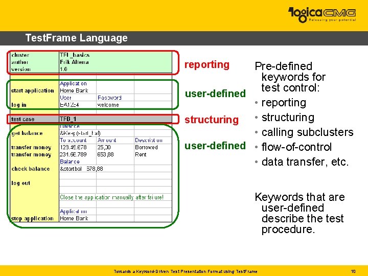 Test. Frame Language reporting Pre-defined keywords for test control: user-defined • reporting • structuring