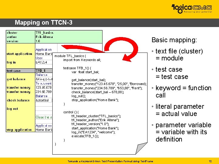 Mapping on TTCN-3 Basic mapping: cluster TFL_basics module TFL_basics { authorimport from Erik Keywords