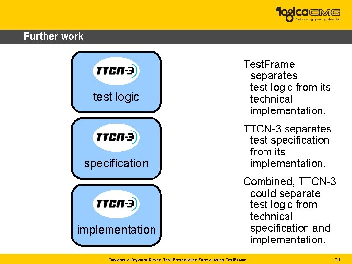 Further work test logicspecification test tool specification tool implementation Test. Frame separates test logic