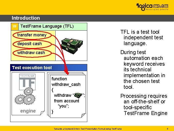 Introduction Test. Frame Language (TFL) TFL is a test tool independent test language. transfer