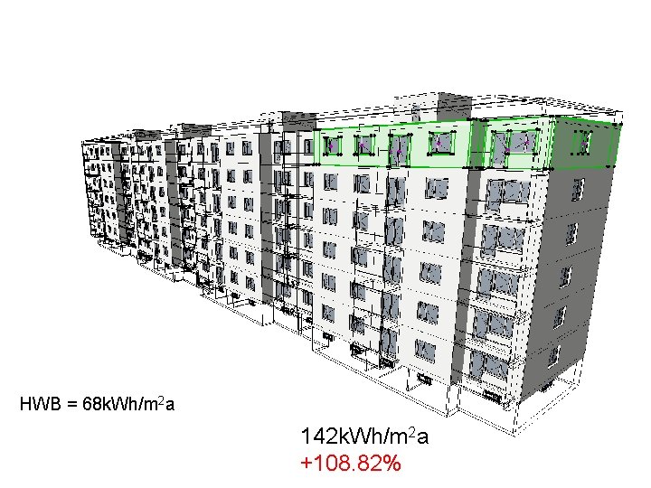 HWB = 68 k. Wh/m 2 a 142 k. Wh/m 2 a +108. 82%